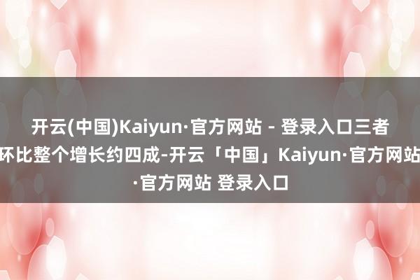 开云(中国)Kaiyun·官方网站 - 登录入口三者收入金额环比整个增长约四成-开云「中国」Kaiyun·官方网站 登录入口